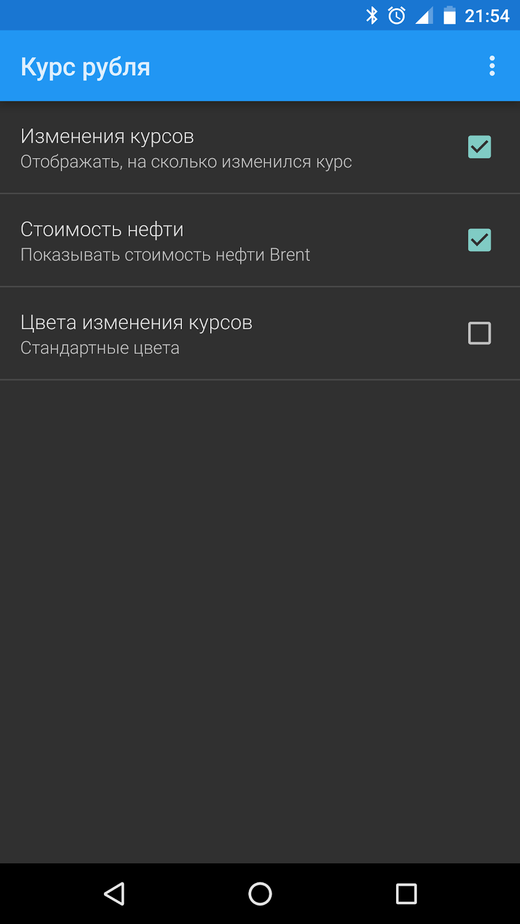 Курс рубля APK для Android — Скачать