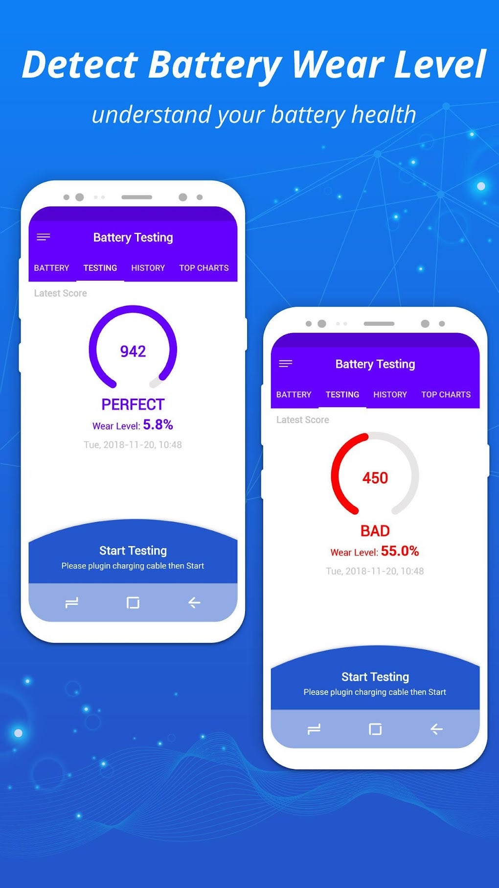 Battery Testing - Battery Wear Level для Android — Скачать