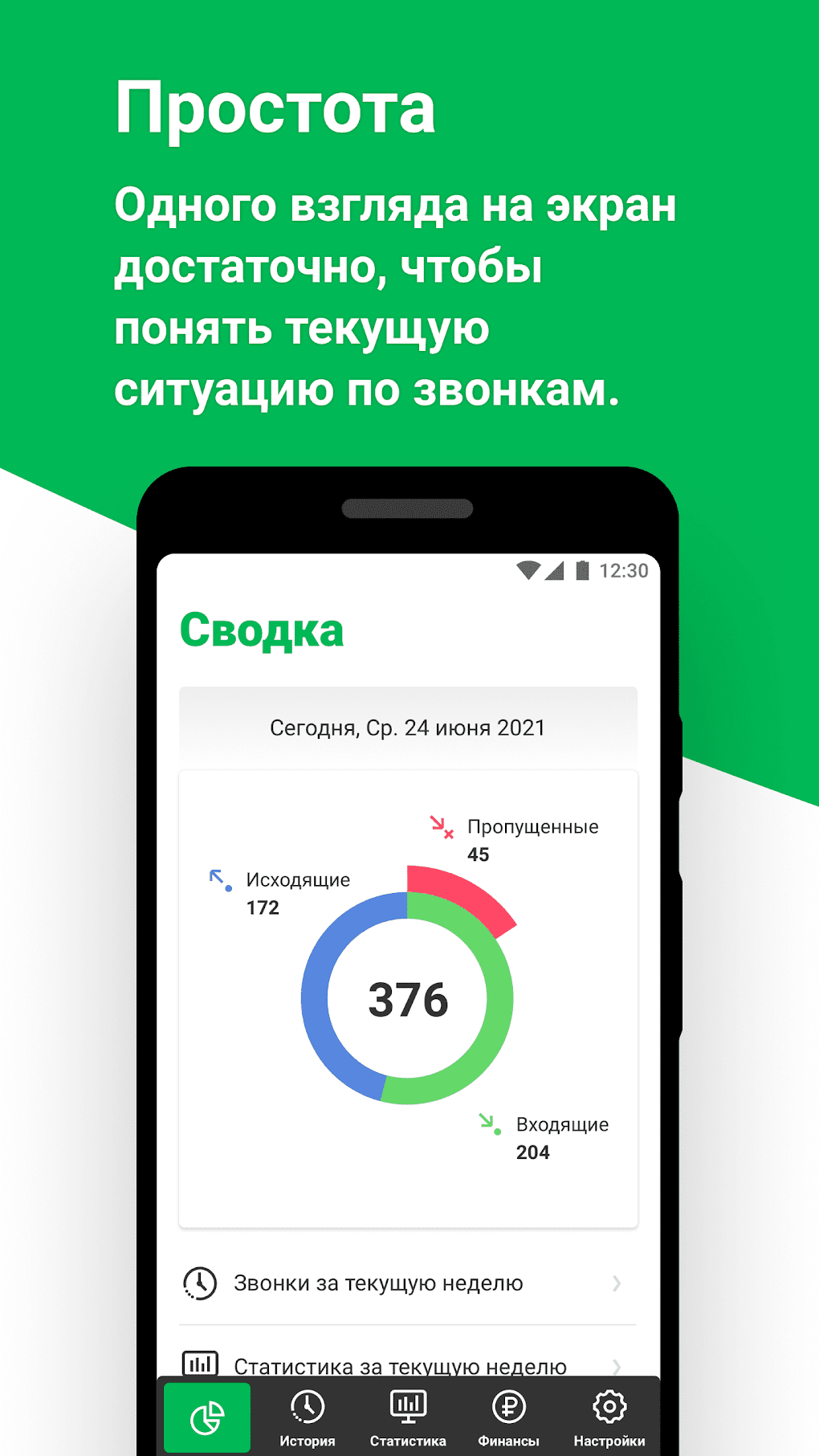 МегаФон ВАТС для Android — Скачать