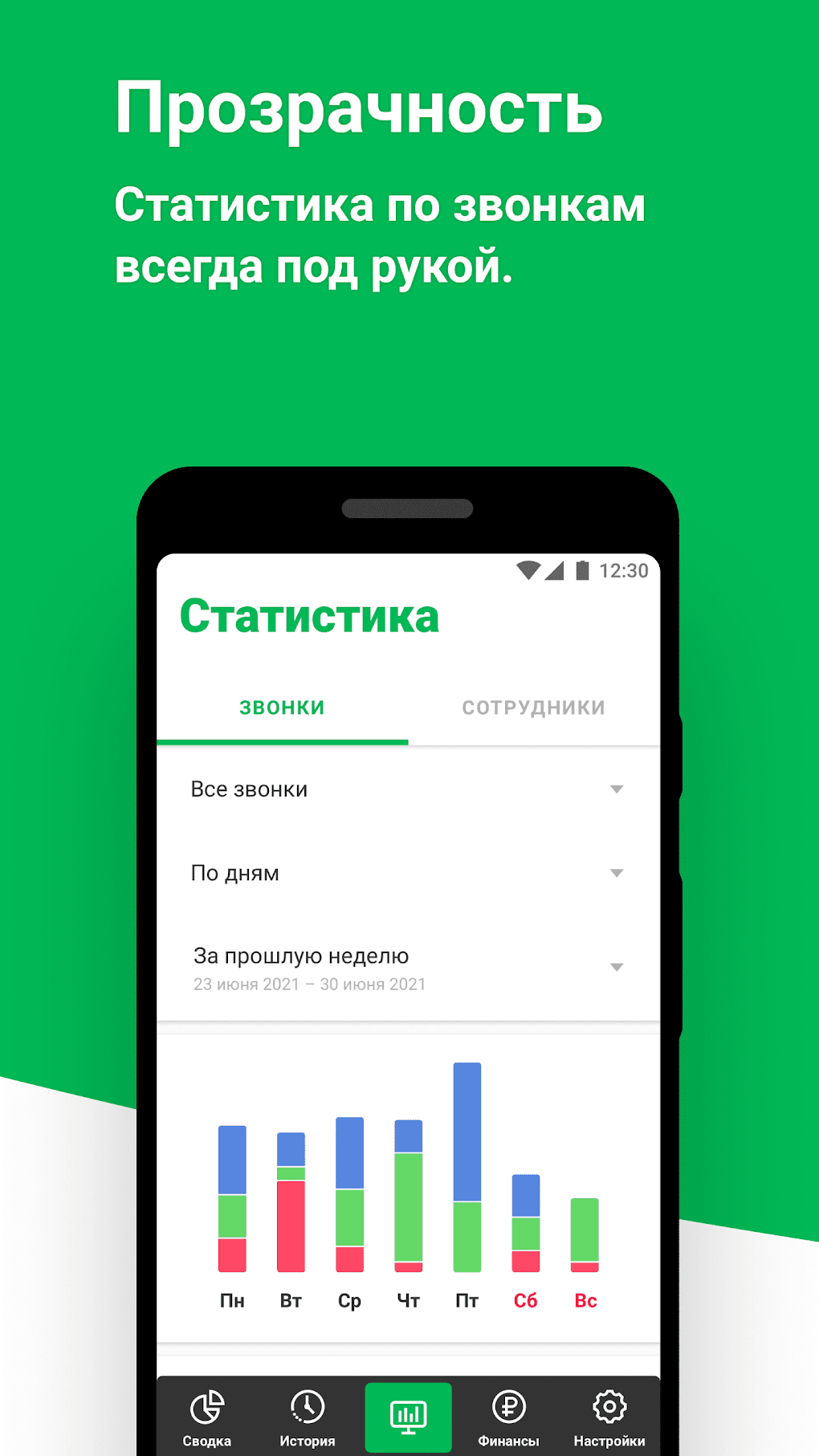 МегаФон ВАТС для Android — Скачать