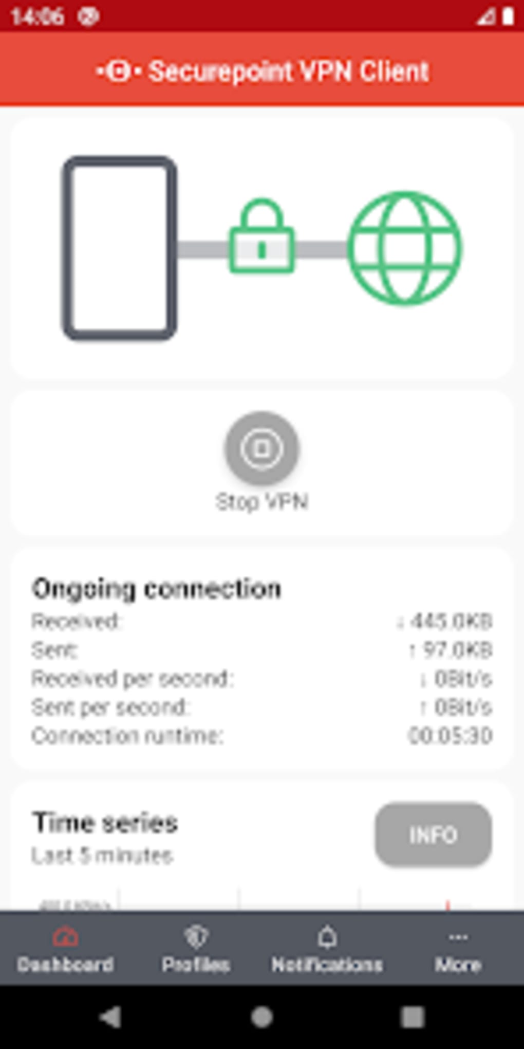 securepoint ovpn android