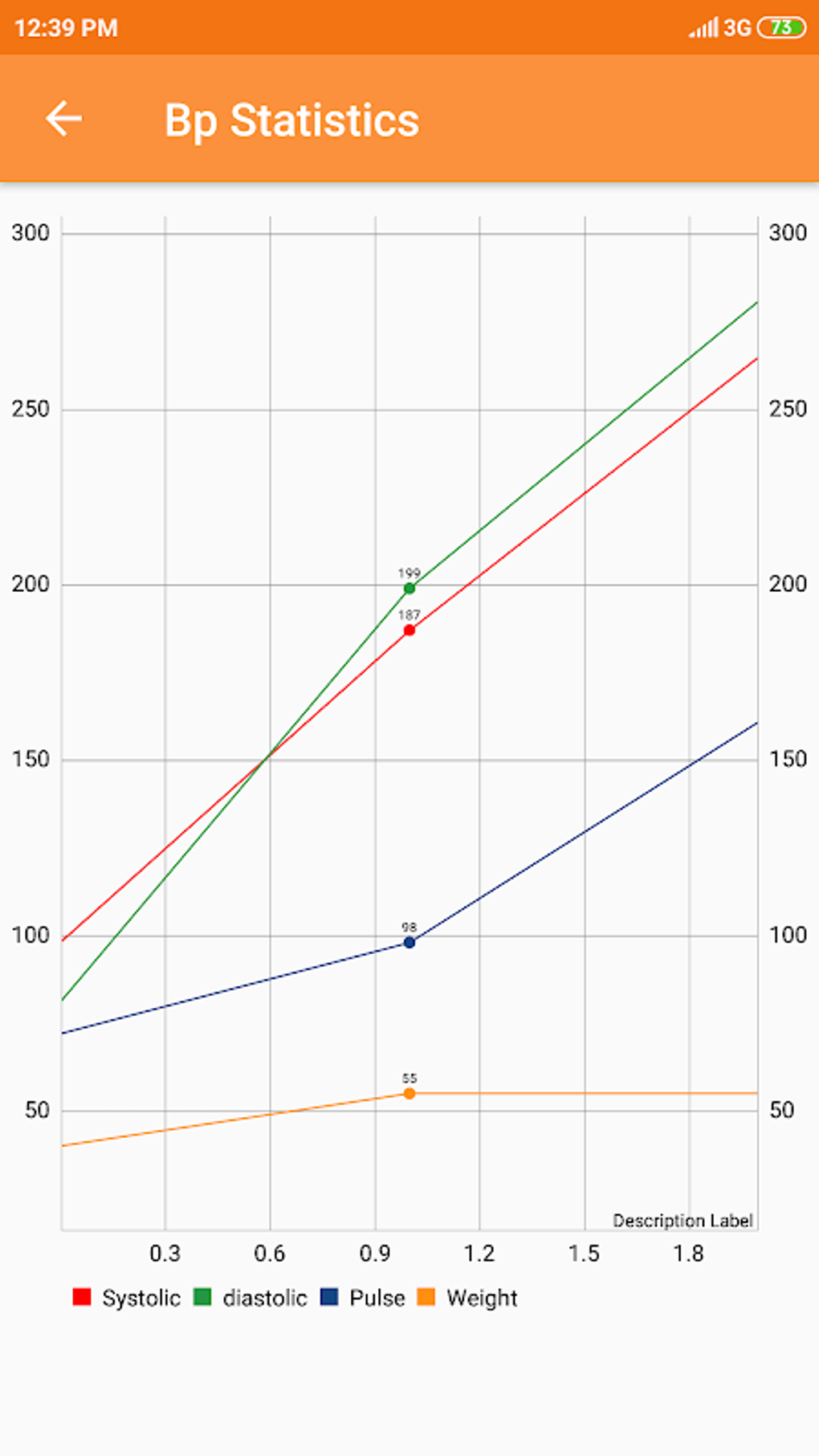 bp-checking-point-info-apk-voor-android-download