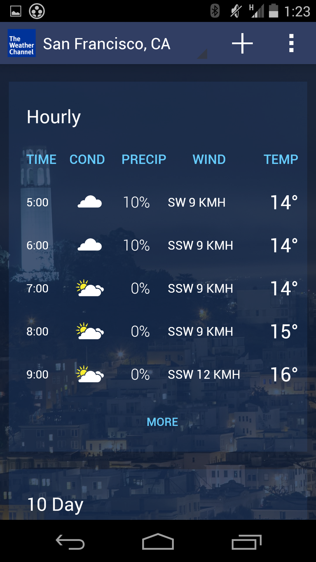 The Weather Channel For Android Download