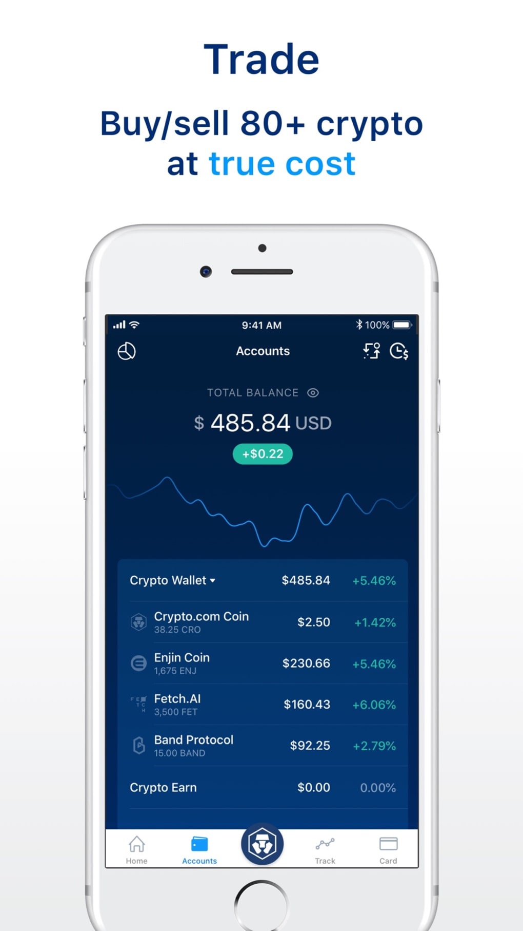 Best iphone app to buy crypto markets insider cryptocurrencies