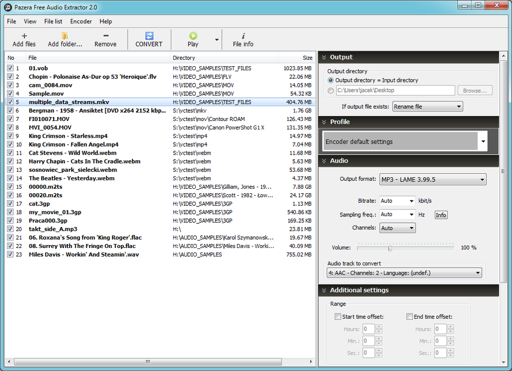 Cat 4 Test Samples.