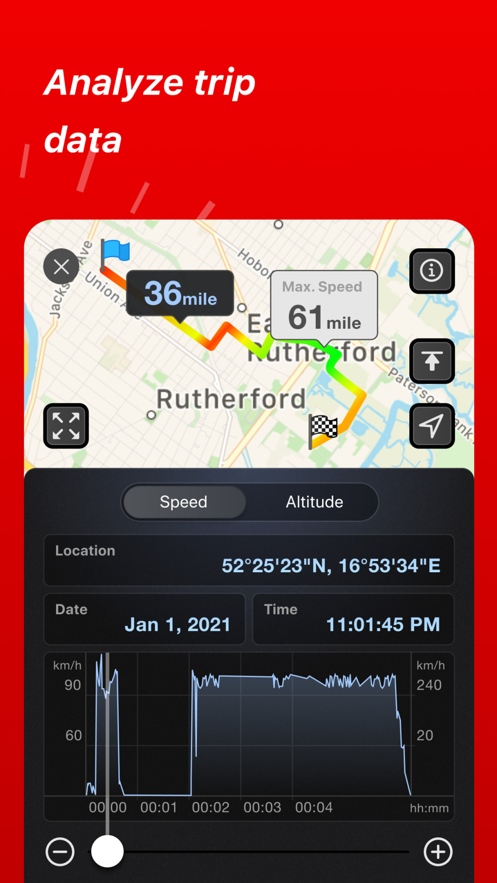 GPS Speed: Kleine iPhone-App zeigt aktuelle Geschwindigkeit