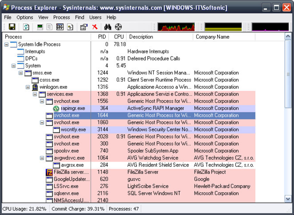 Канал эксплорер программа сегодня. Microsoft process Explorer Windows 7. Sysinternals process Explorer. Недостатки process Explorer. Process Explorer Windows 10.