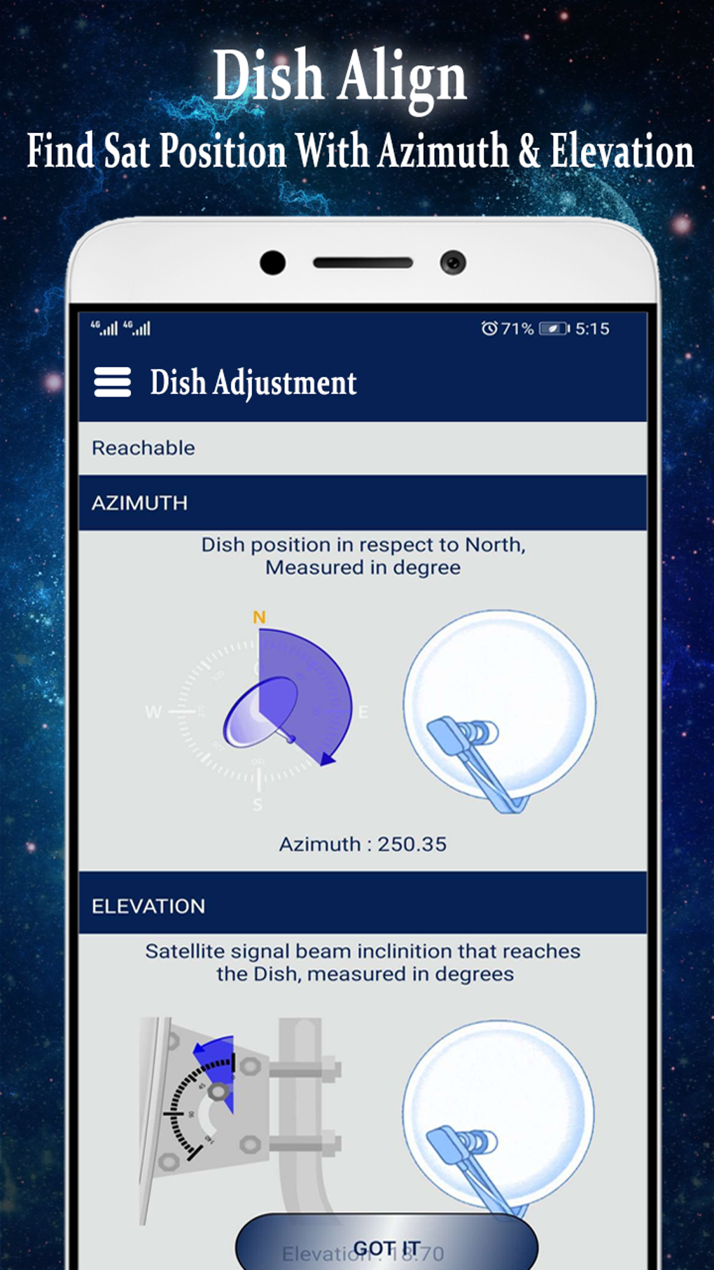 Satellite Director SatFinder with Gyro Compass для Android — Скачать