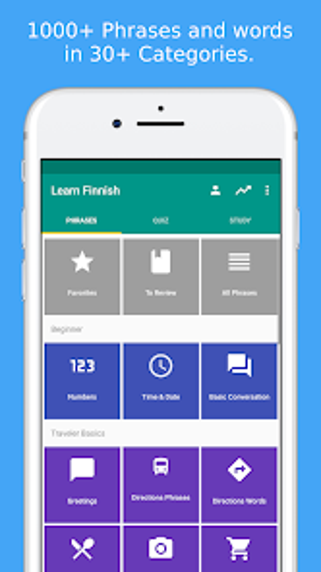 Simply Learn Finnish For Android Download Simply Learn Finnish For Android Download