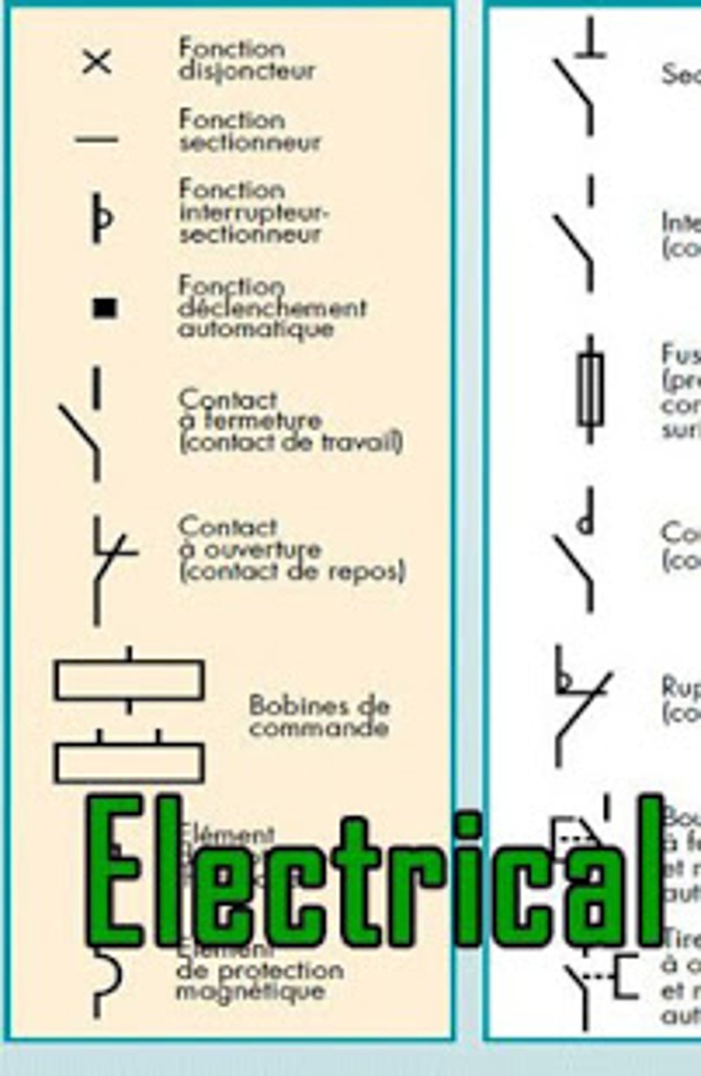 Android için Electrical Engineering Symbols APK - İndir
