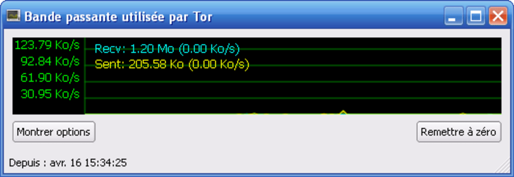obfsproxy tor browser bundle mega