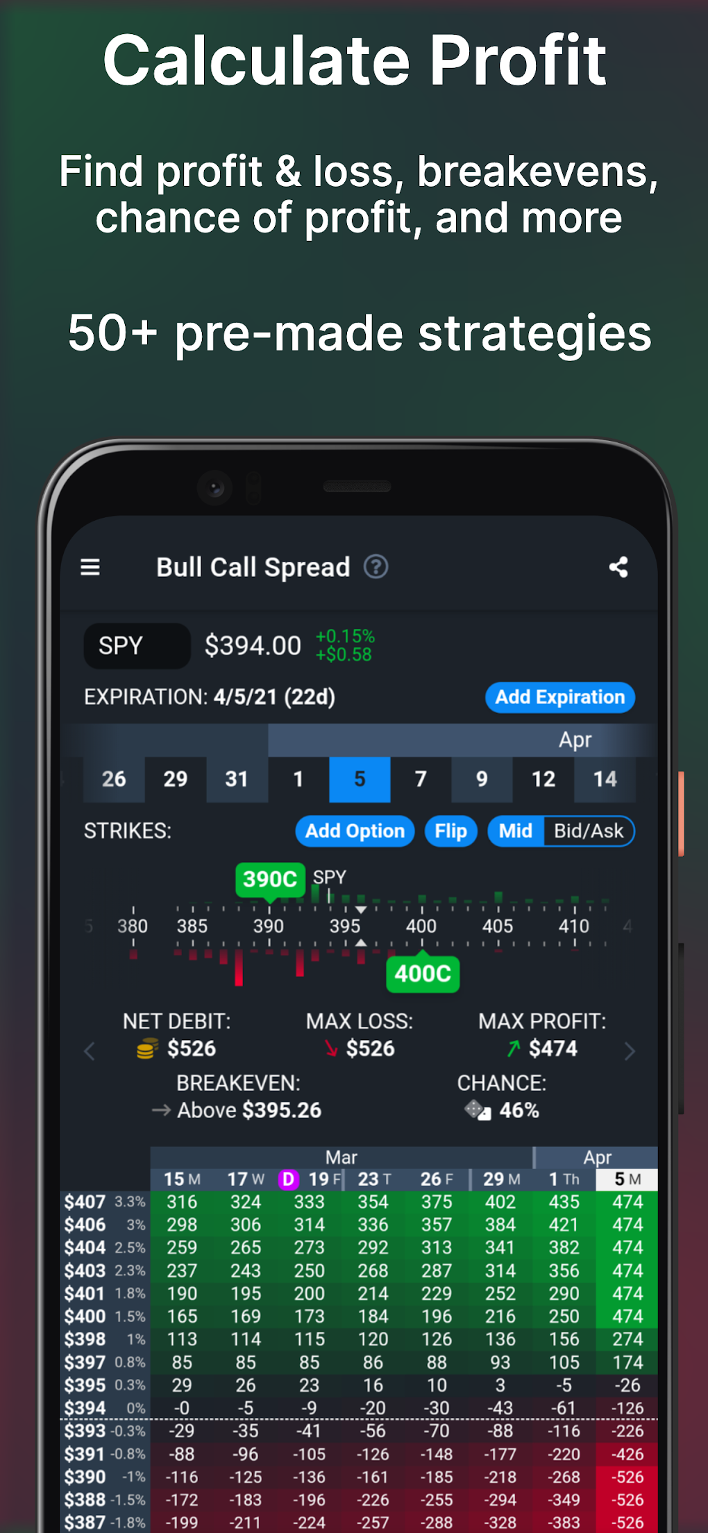 OptionStrat Options Profit Calculator Per Android Download OptionStrat Options Profit Calculator Per Android Download