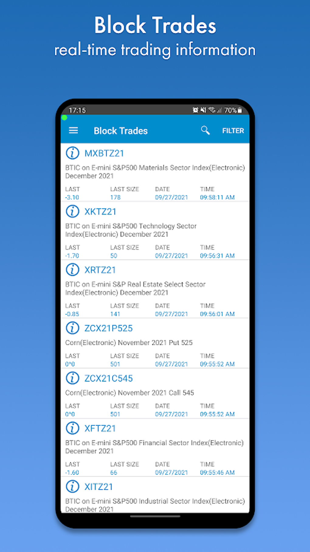 CME Group E-quotes APK For Android - Download