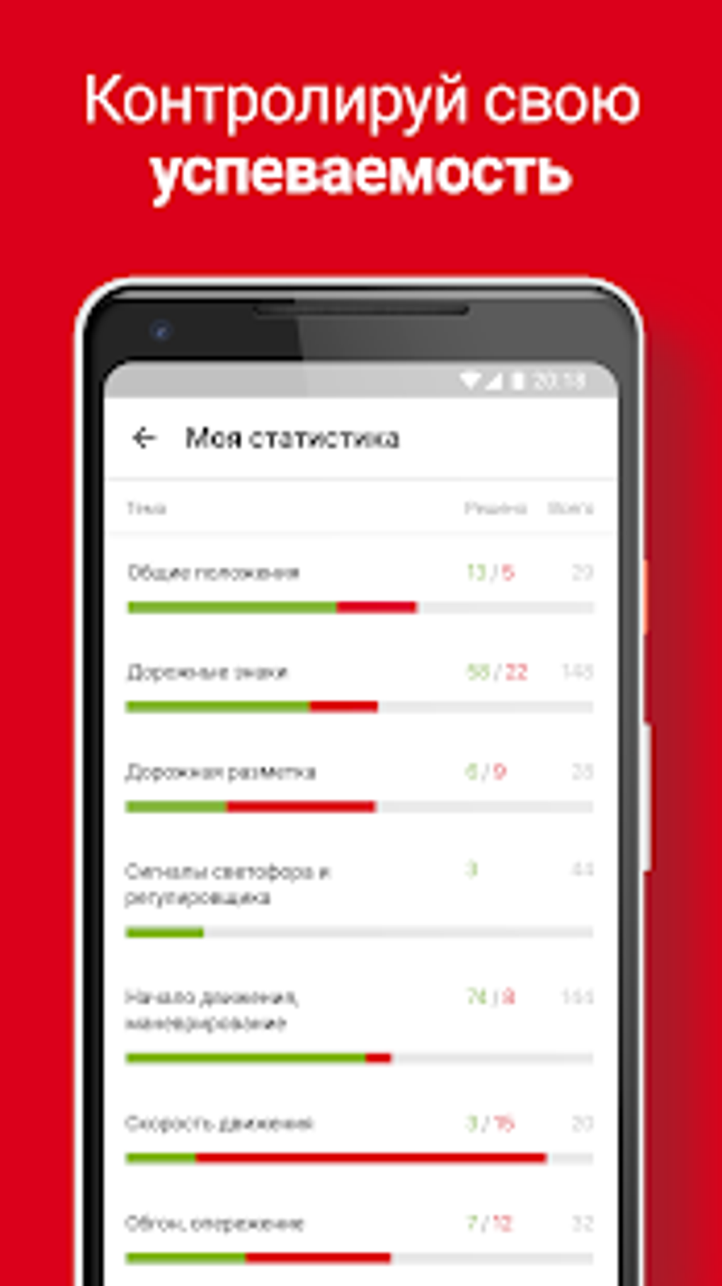 Билеты ПДД 2021 и Экзамен ПДД онлайн правила ПДД APK для Android — Скачать