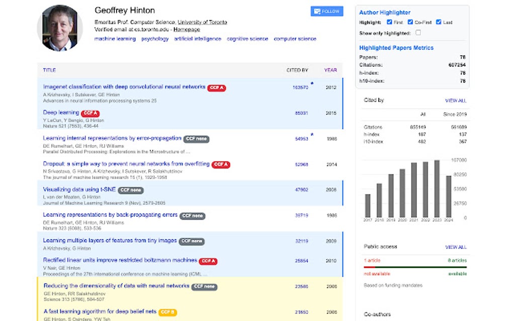 GOOGLE SCHOLAR AUTHOR SEARCH BY NAME visual data 4