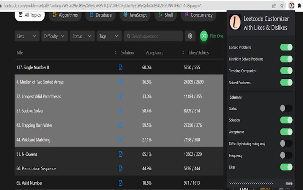Leetcode Customizer with Likes & Dislikes para Google Chrome ...