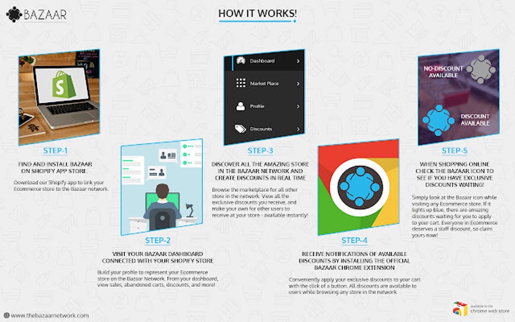 Bazaar Network cho Google Chrome - Tiện ích mở rộng Tải về