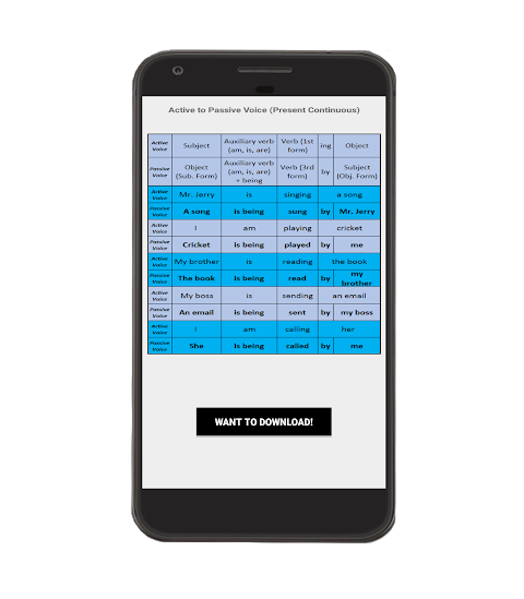 Active To Passive Voice APK Para Android Descargar