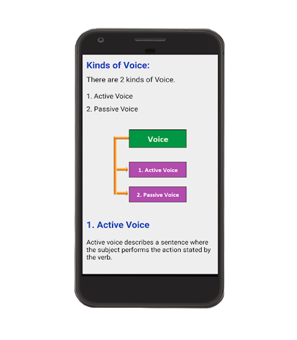 Active To Passive Voice APK Android 