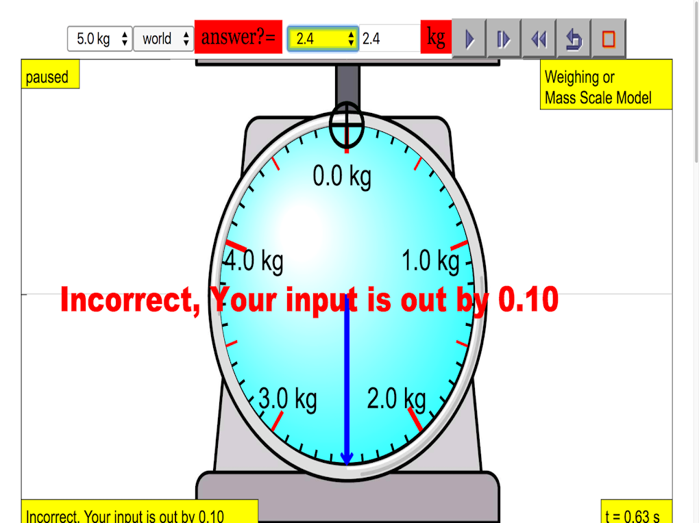 How to Read a Weighing Scale