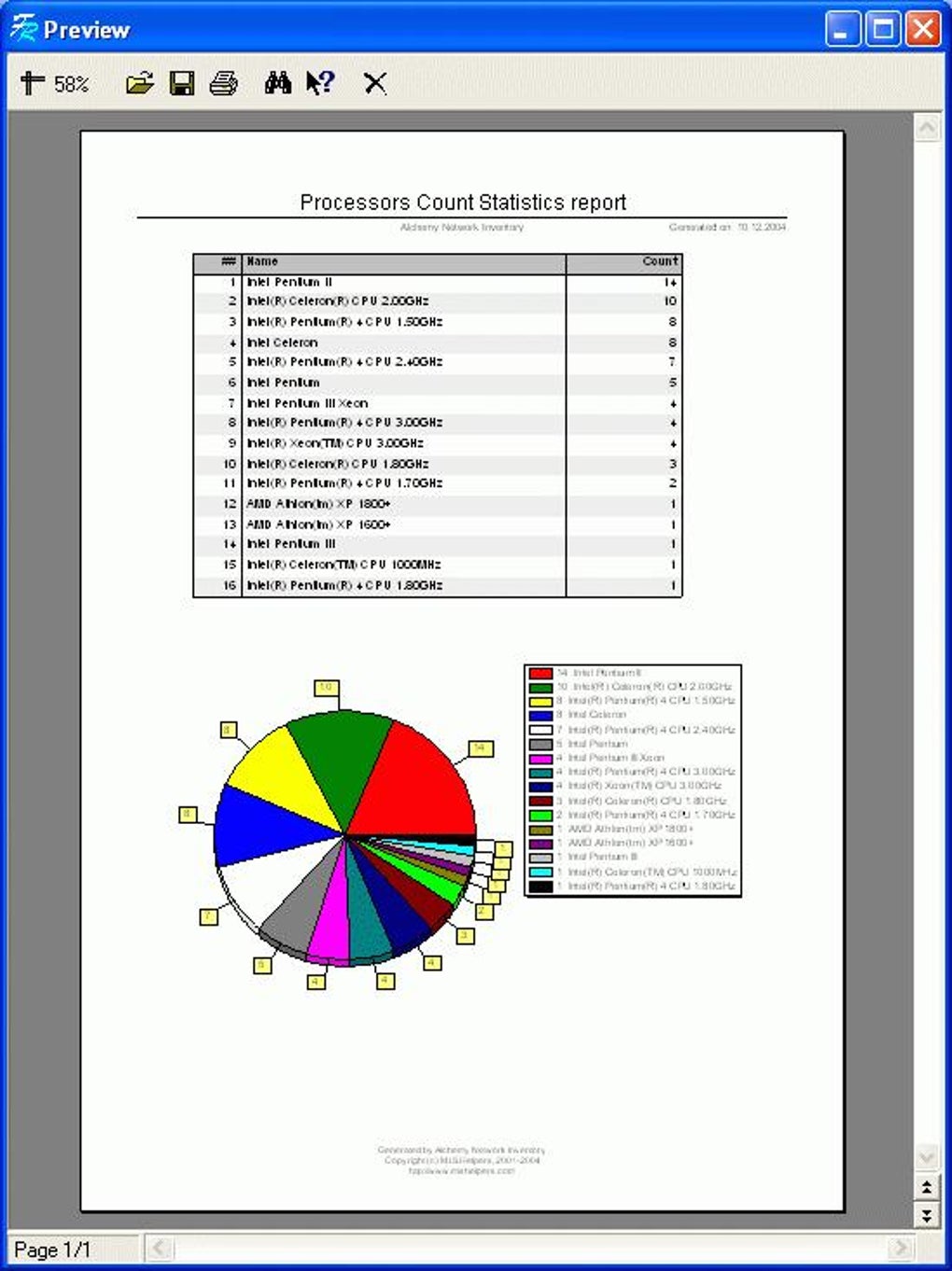 Asset Tracker For Networks Download - roblox asset downloaders