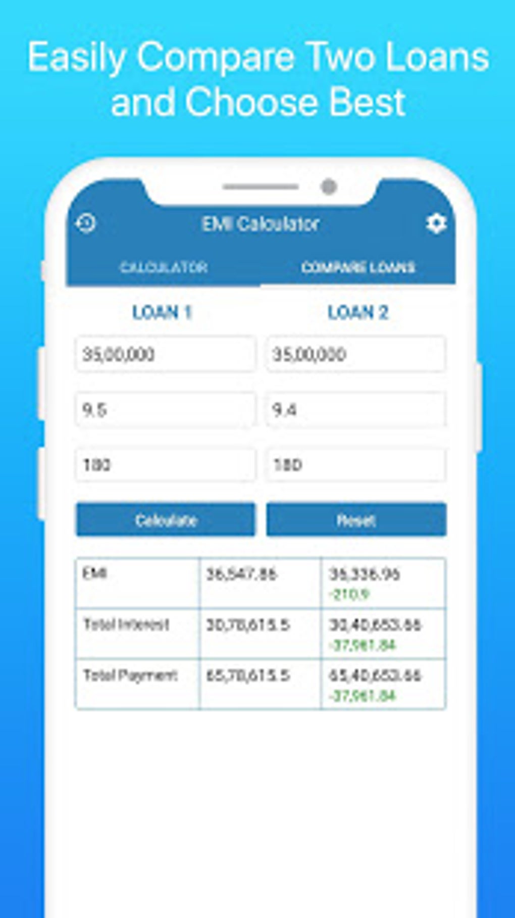 EMI Calculator APK for Android Download