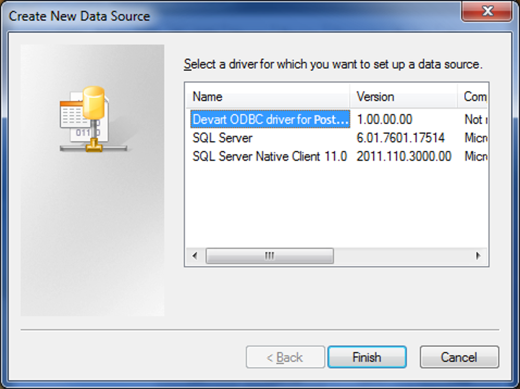 datadirect odbc driver for sql server