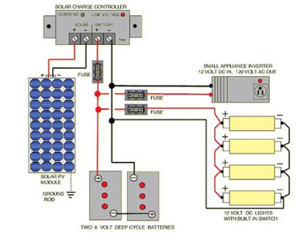 12 Volt Solar Wiring Diagram Series - Wiring Diagram Schemas