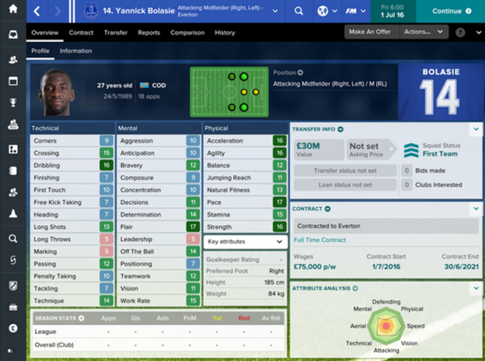 Football Manager Touch 2017
