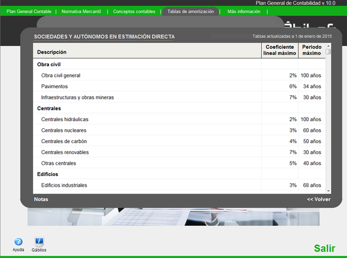 Plan General de Contabilidad Plan General de Contabilidad
