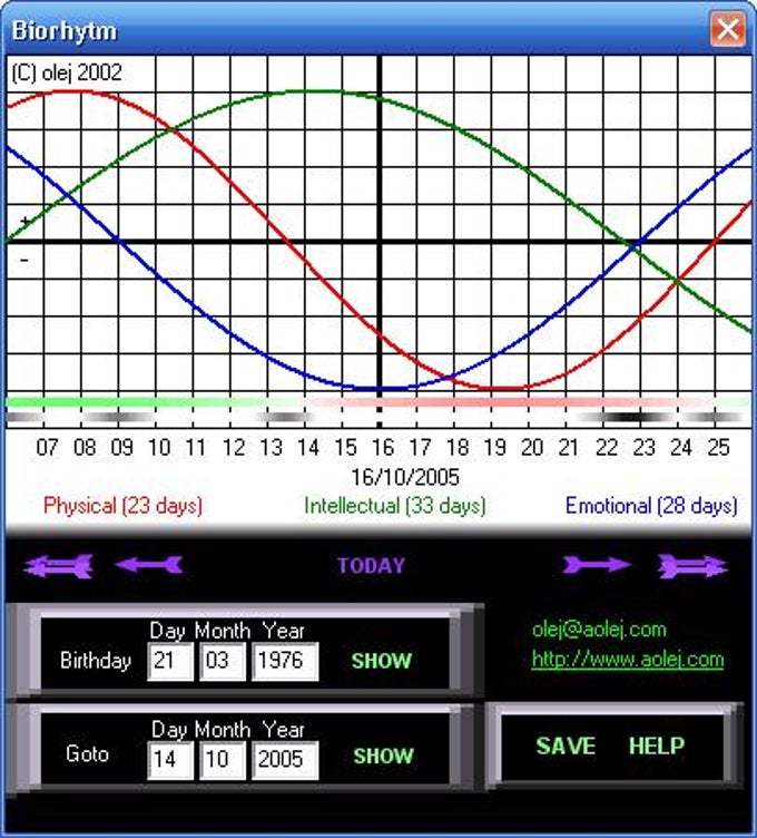 aOlej Biorhytm aOlej Biorhytm