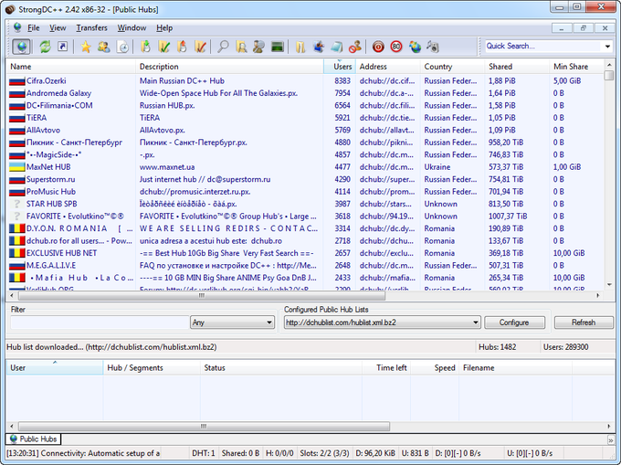 StrongDC++ - Descargar StrongDC++ - Descargar