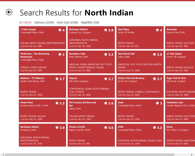 Zomato Zomato