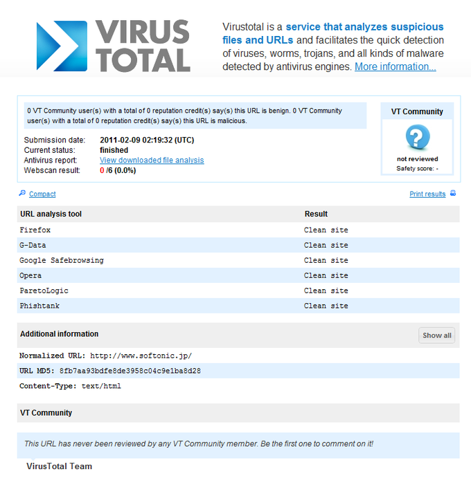 VirusTotal VirusTotal