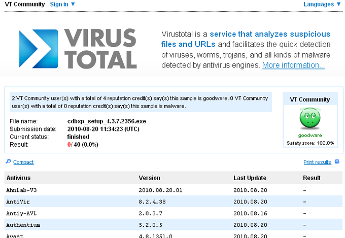 VirusTotal VirusTotal