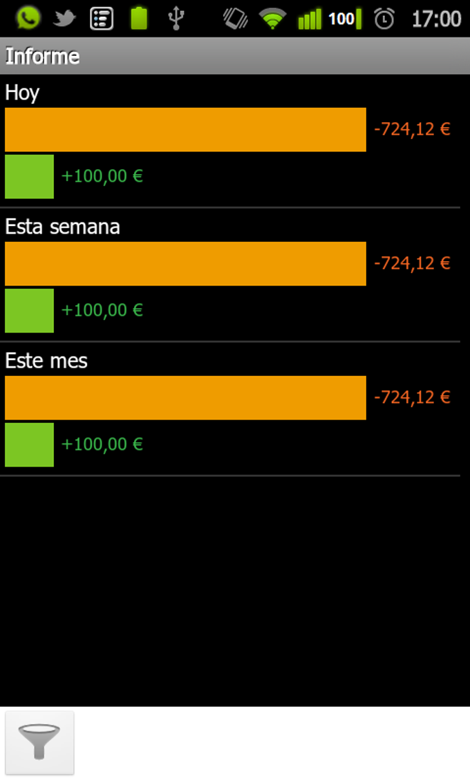 Financisto Financisto