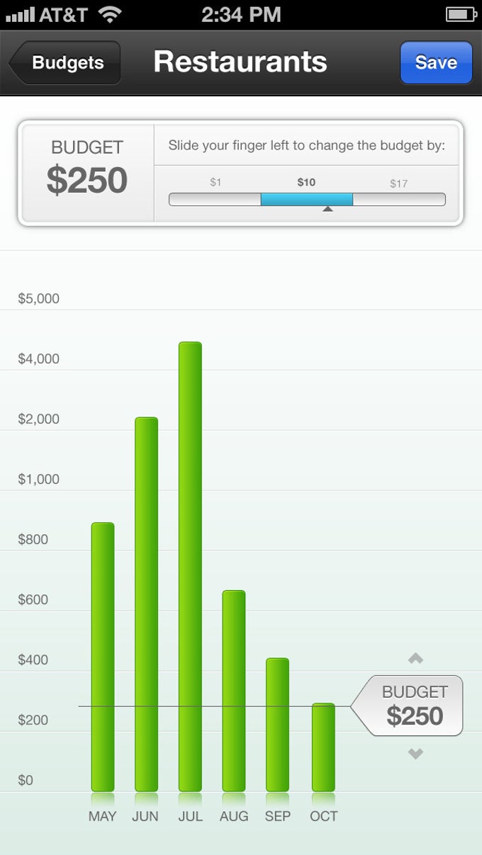 Mint Personal Finance Mint Personal Finance