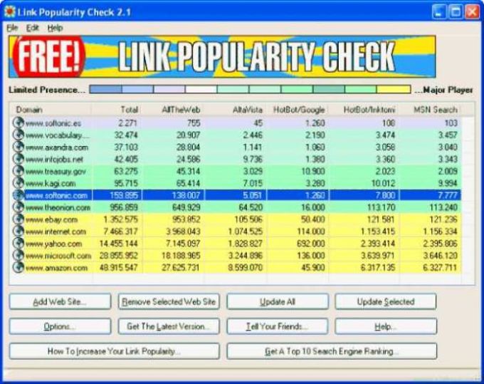 link popularity checker tool