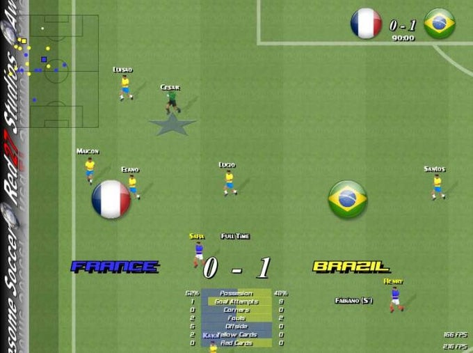 Awesome Soccer Awesome Soccer