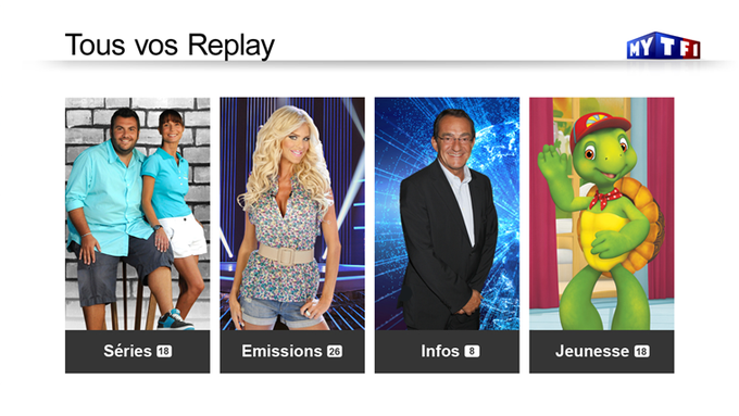 4 genres de programmes 4 genres de programmes