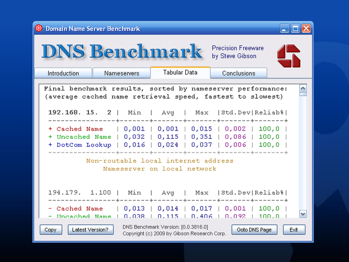 DNS Benchmark