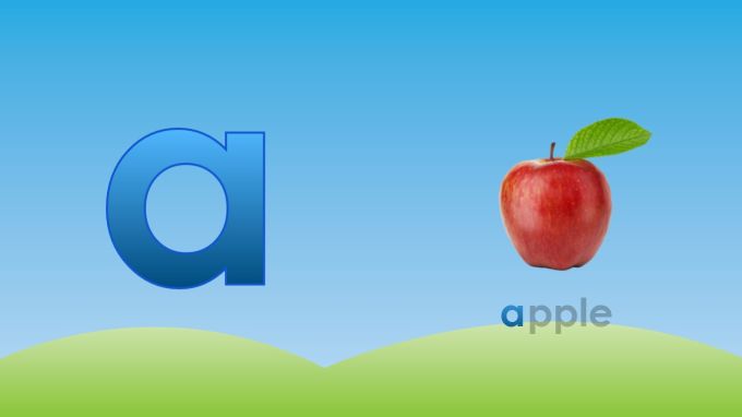 ABC Letters and Phonics for Kids 