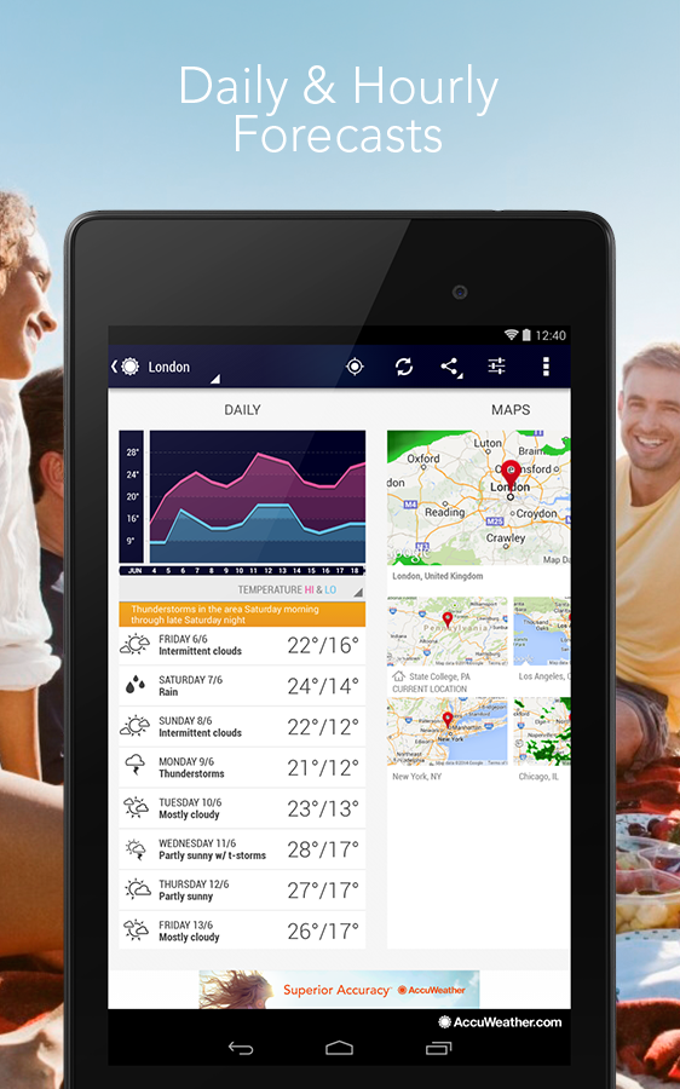 AccuWeather AccuWeather