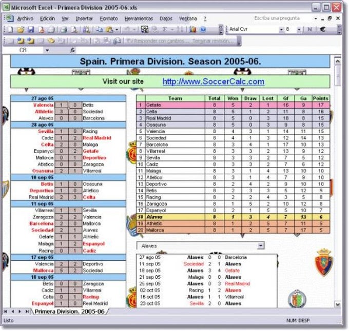 Spain Primera División Spain Primera División