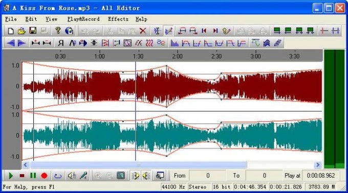 All Editor All Editor