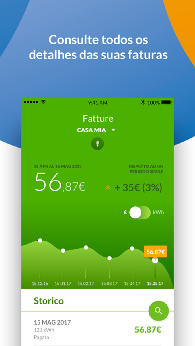 Iberdrola Clientes Portugal