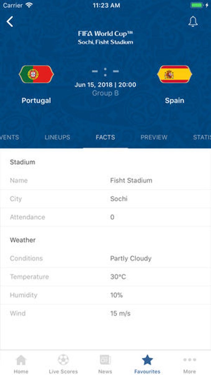 2018 FIFA World Cup Russia 2018 FIFA World Cup Russia
