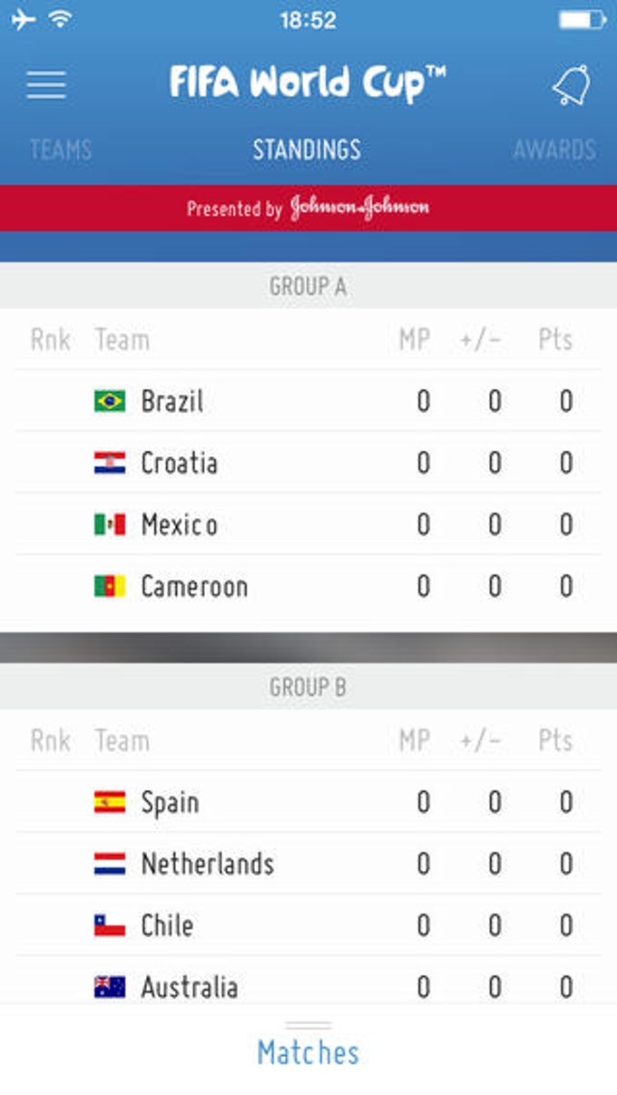 FIFA FIFA