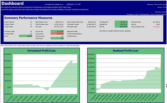 Stock trading system in excel