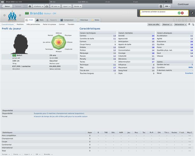 Football Manager Football Manager